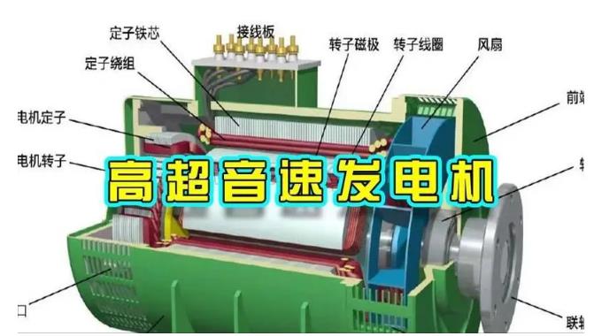北海颠覆你对发电方式的认知！中国革命性发电机公开揭秘 